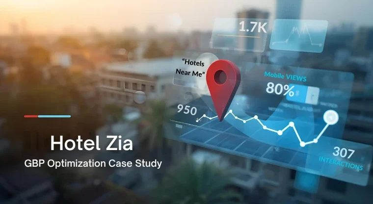 Hotel Zia GBP Optimization Case Study featured image showing Google Maps pin, growth graph, and 80% mobile Maps traffic insights