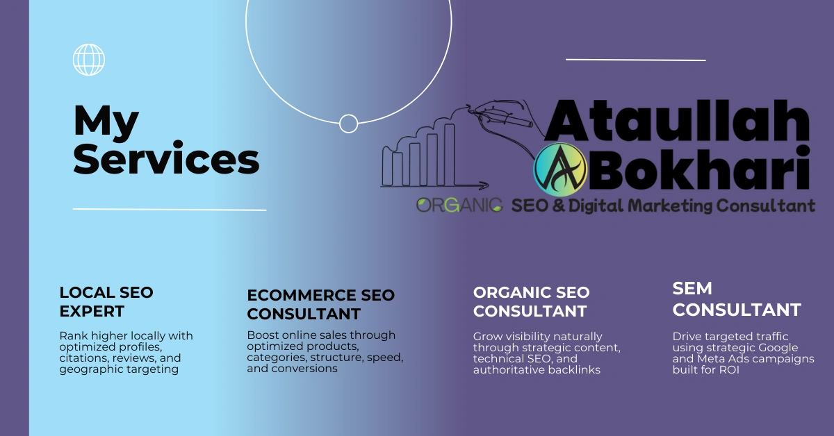 SEO Services by Ataullah Bokhari