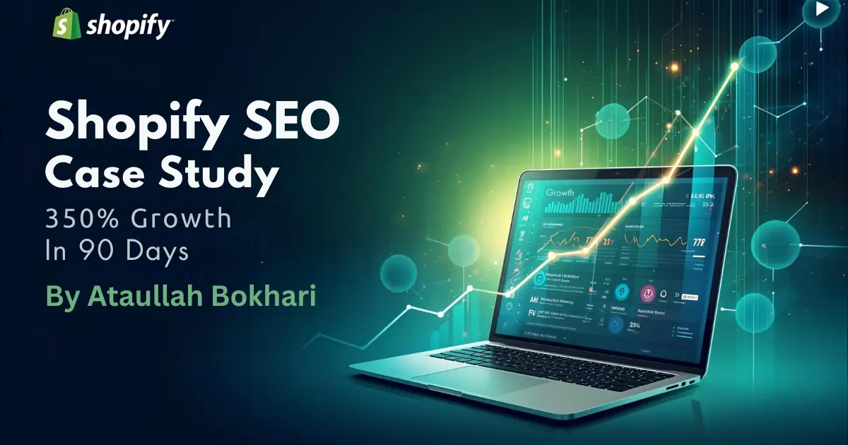 Shopify SEO case study banner showing 350% organic growth in 90 days — a data-driven visual of SEO success by Ataullah Bokhari.