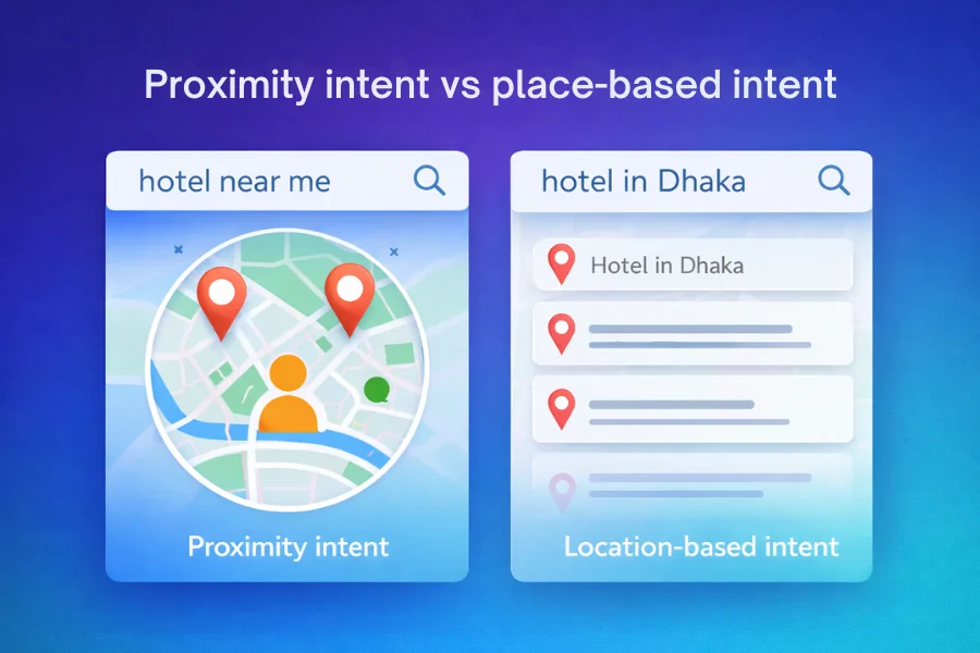 near me search terms vs location based searches